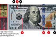 Основные признаки подлинности долларов США